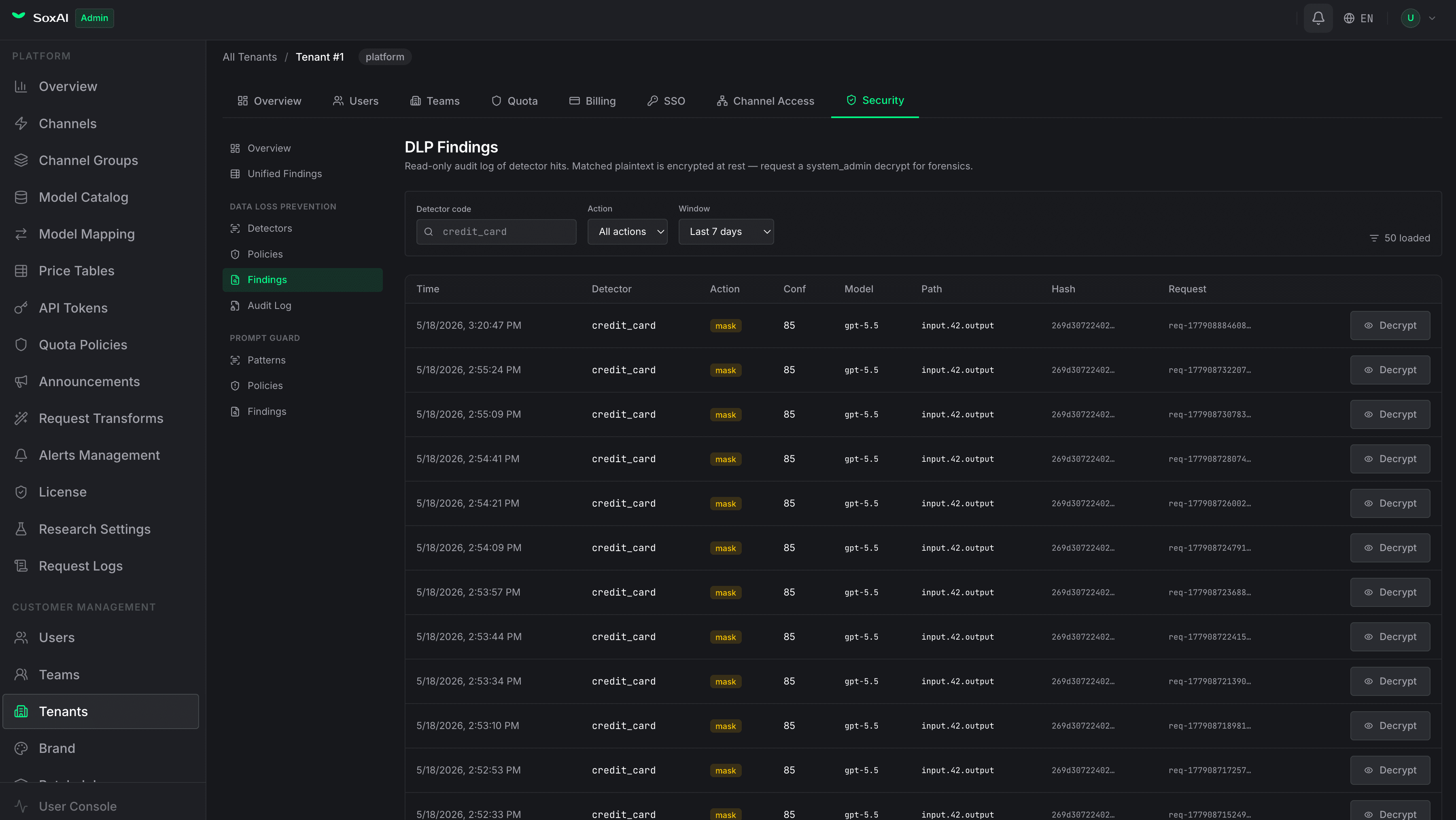 SoxAI Admin Console — DLP Findings